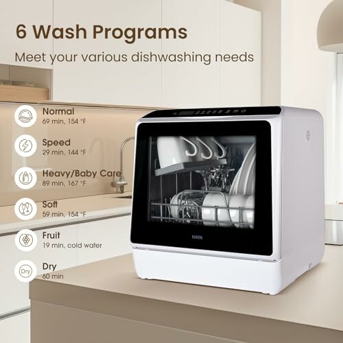 Compact countertop dishwasher with six wash programs displayed.