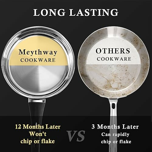 Comparison of Methway Cookware lasting 12 months without chipping versus other cookware chipping in 3 months.