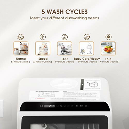 Illustration of dishwasher with five wash cycle options: Normal, Speed, ECO, Baby Care/Heavy, Fruit.