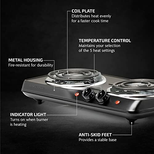 Electric stovetop with labeled features including coil plate, temperature control, metal housing, indicator light, and anti-skid feet.