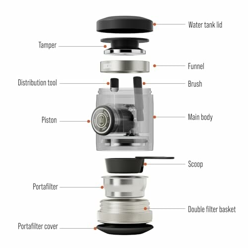 Diagram of espresso machine parts including tamper, water tank lid, funnel, brush, distribution tool, main body, piston, scoop, portafilter, double filter basket, and portafilter cover