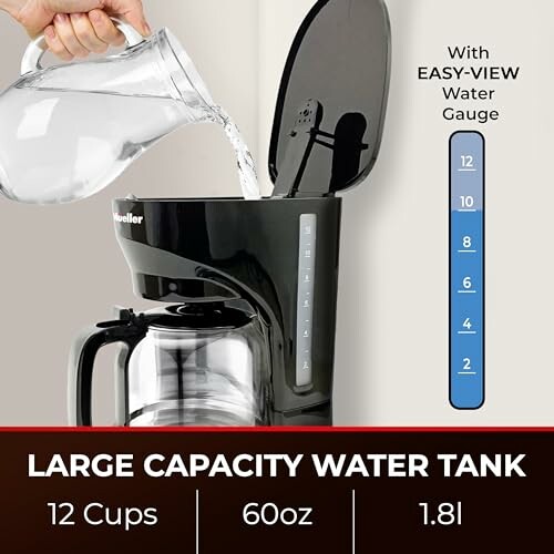 Pouring water into a large capacity coffee maker with easy-view water gauge.