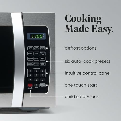 Microwave with labeled control panel features.