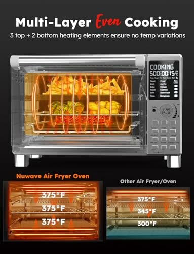 Comparison of Nuwave Air Fryer Oven with other ovens highlighting multi-layer even cooking.