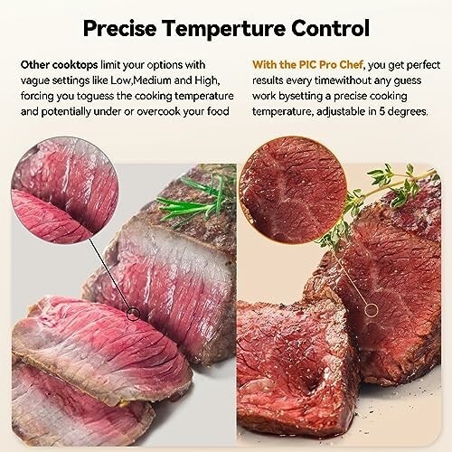 Cooked steaks showing precise temperature control with PIC Pro Chef.